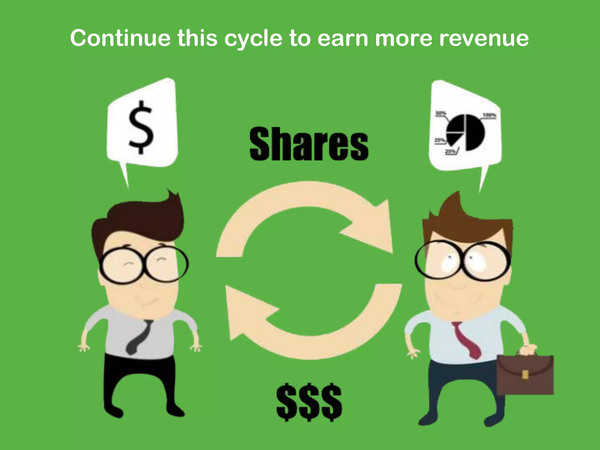 Continue this cycle to earn more revenue