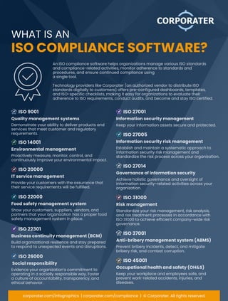 WHAT IS AN
ISO COMPLIANCE SOFTWARE?
An ISO compliance software helps organizations manage various ISO standards
and compliance-related activities, monitor adherence to standards and
procedures, and ensure continued compliance using
a single tool.
Technology providers like Corporater (an authorized vendor to distribute ISO
standards digitally to customers) offers pre-configured dashboards, templates,
and ISO-specific checklists, making it easy for organizations to evaluate their
adherence to ISO requirements, conduct audits, and become and stay ISO certified.
ISO 27001
Information security management
ISO 9001
Quality management systems
ISO 27005
Information security risk management
ISO 14001
Environmental management
ISO 27014
Governance of information security
ISO 20000
IT service management
ISO 31000
Risk management
ISO 37001
Anti-bribery management system (ABMS)
ISO 45001
Occupational health and safety (OH&S)
ISO 22000
Food safety management system
ISO 22301
Business continuity management (BCM)
ISO 26000
Social responsibility
Keep your information assets secure and protected.
Demonstrate your ability to deliver products and
services that meet customer and regulatory
requirements.
Establish and maintain a systematic approach to
information security risk management and
standardize the risk process across your organization.
Proactively measure, monitor, control, and
continuously improve your environmental impact.
Achieve holistic governance and oversight of
information security-related activities across your
organization.
Provide your customers with the assurance that
their service requirements will be fulfilled.
Standardize your risk management, risk analysis,
and risk treatment processes in accordance with
ISO 31000 to achieve efficient company-wide risk
governance.
Prevent bribery incidents, detect, and mitigate
bribery risk, and combat corruption.
Show your customers, suppliers, vendors, and
partners that your organization has a proper food
safety management system in place.
Build organizational resilience and stay prepared
to respond to unexpected events and disruptions.
Evidence your organization’s commitment to
operating in a socially responsible way. Foster
a culture of accountability, transparency, and
ethical behavior.
Keep your workplace and employees safe, and
prevent work-related accidents, injuries, and
diseases.
corporater.com/infographics | corporater.com/compliance | © Corporater. All rights reserved.
 