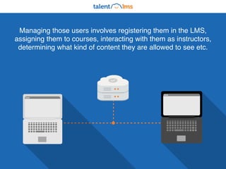 Managing those users involves registering them in the LMS,
assigning them to courses, interacting with them as instructors,
determining what kind of content they are allowed to see etc.
 
