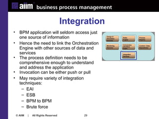 © AIIM | All Rights Reserved 29
Integration
• BPM application will seldom access just
one source of information
• Hence th...