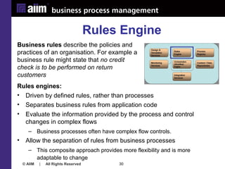 © AIIM | All Rights Reserved 30
Rules engines:
• Driven by defined rules, rather than processes
• Separates business rules...