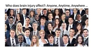 Who does brain injury affect?: Anyone, Anytime, Anywhere …
 