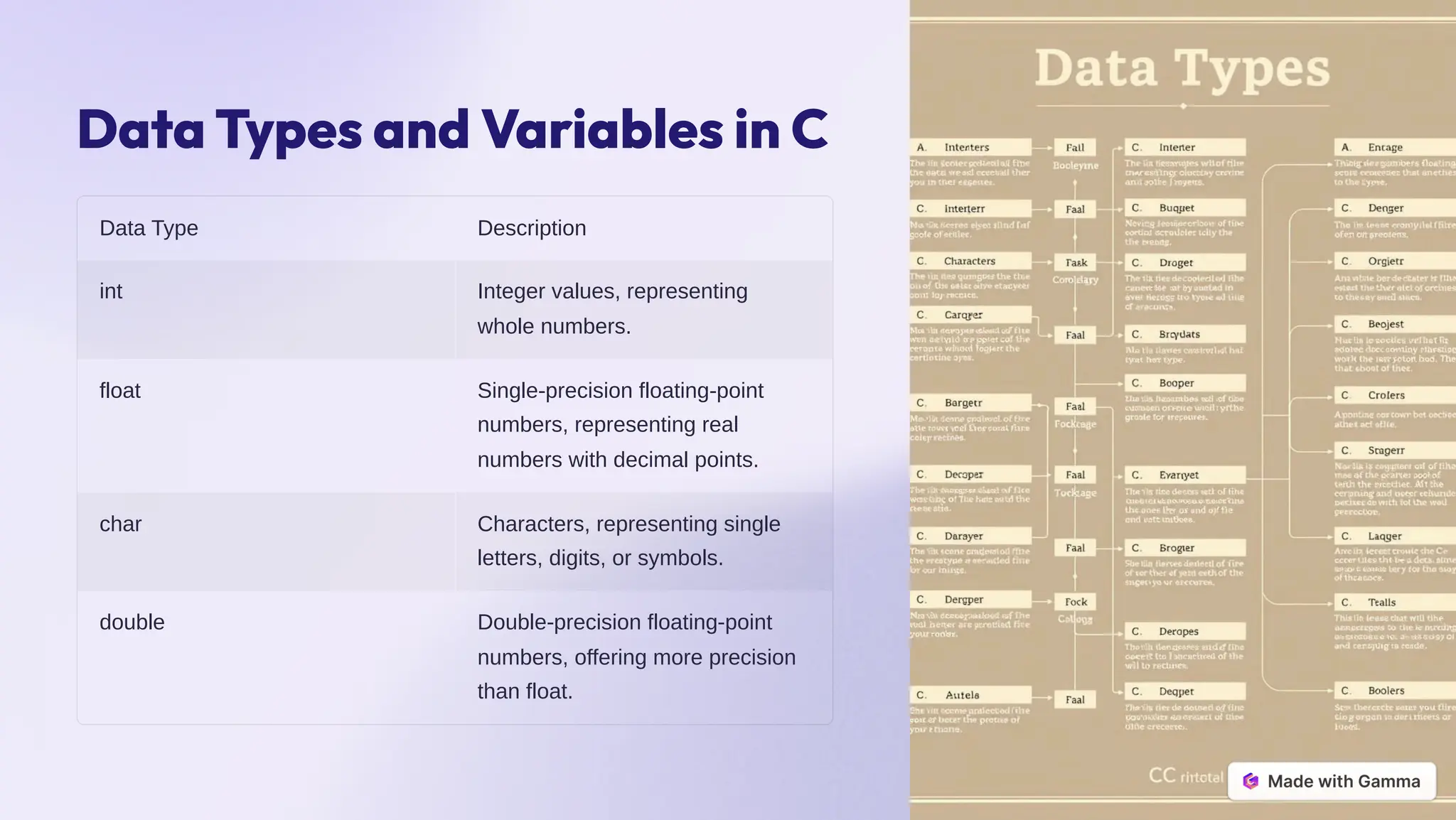 What-is-C-Language and importance of c.pdf