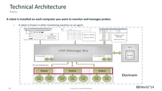 Pre-Con Education: What Is CA Unified Infrastructure Management and ...