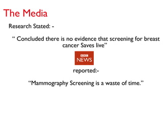 Research Stated: - “  Concluded there is no evidence that screening for breast cancer Saves live” reported:- “ Mammography Screening is a waste of time.” The Media 