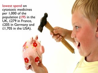 lowest spend   on cytotoxic medicines per 1,000 of the population   ( £ 95  in the UK,  £ 279 in France,  £ 205 in Germany and  £ 1,705 in the USA). 