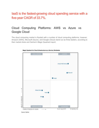 IaaS is the fastest-growing cloud spending service with a
five-year CAGR of 33.7%.
Cloud Computing Platforms: AWS vs Azure vs
Google Cloud
The cloud computing market is flooded with a number of cloud computing platforms; however,
Amazon (AWS), Microsoft (Azure), and Google (Cloud) stand out as three leaders, according to
their market share and Gartner’s Magic Quadrant report.
 