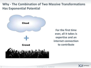 © 2010 Appirio, Inc. - Confidential
Why - The Combination of Two Massive Transformations
Has Exponential Potential
2
Cloud
Crowd
For the first time
ever, all it takes is
expertise and an
internet connection
to contribute
 