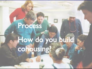 What Is  Cohousing 5 12 03
