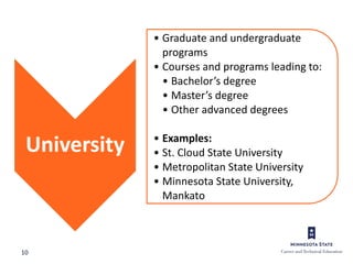 10
University
• Graduate and undergraduate
programs
• Courses and programs leading to:
• Bachelor’s degree
• Master’s degree
• Other advanced degrees
• Examples:
• St. Cloud State University
• Metropolitan State University
• Minnesota State University,
Mankato
 
