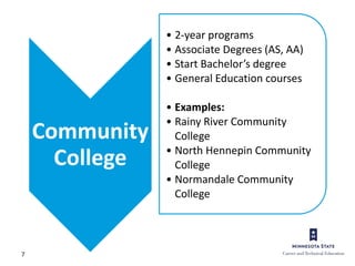 7
Community
College
• 2-year programs
• Associate Degrees (AS, AA)
• Start Bachelor’s degree
• General Education courses
• Examples:
• Rainy River Community
College
• North Hennepin Community
College
• Normandale Community
College
 