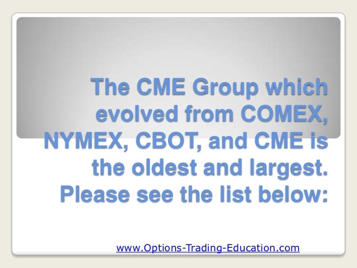What is option trading