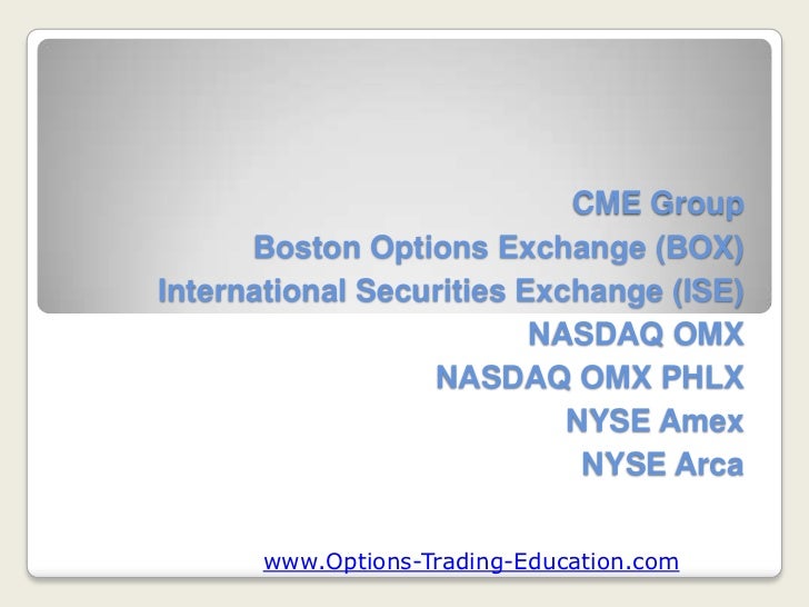 What is options trading