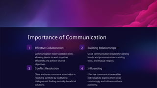 Importance of Communication
1 Effective Collaboration 🤝
Communication fosters collaboration,
allowing teams to work together
efficiently and achieve shared
objectives.
2 Building Relationships ❤️
Good communication establishes strong
bonds and promotes understanding,
trust, and mutual respect.
3 Conflict Resolution ✨
Clear and open communication helps in
resolving conflicts by facilitating
dialogue and finding mutually beneficial
solutions.
4 Influencing ✍️
Effective communication enables
individuals to express their ideas
convincingly and influence others
positively.
 
