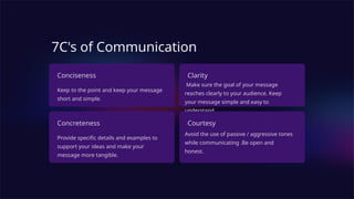7C's of Communication
Conciseness
Keep to the point and keep your message
short and simple.
Clarity
Make sure the goal of your message
reaches clearly to your audience. Keep
your message simple and easy to
understand.
Concreteness
Provide specific details and examples to
support your ideas and make your
message more tangible.
Courtesy
Avoid the use of passive / aggressive tones
while communicating .Be open and
honest.
 