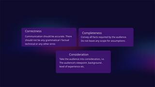 Correctness
Communication should be accurate. There
should not be any grammatical / factual
technical or any other error.
Completeness
Convey all facts required by the audience.
Do not leave any scope for assumptions .
Consideration
Take the audience into consideration, i.e.
The audience’s viewpoint ,background ,
level of experience etc.
 