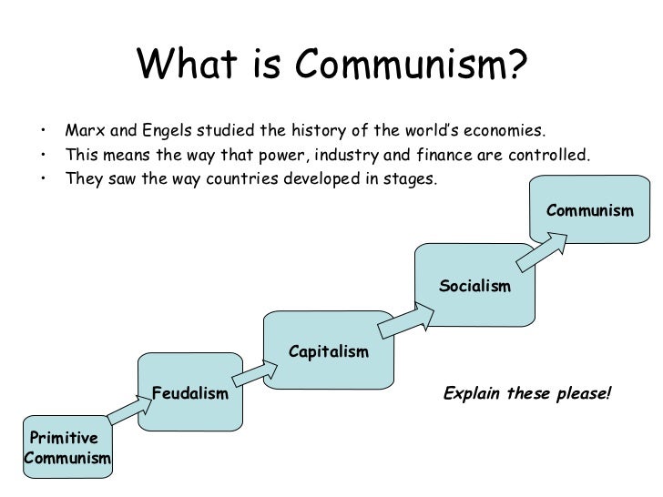 How does Marx define communism?