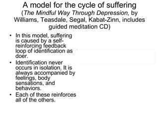 A model for the cycle of suffering ( The Mindful Way Through Depression,  by Williams, Teasdale, Segal, Kabat-Zinn, includ...
