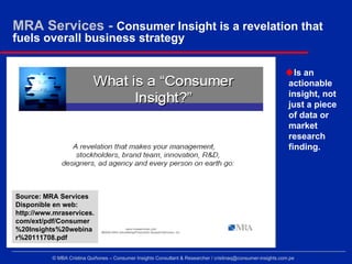 MRA Services - Consumer Insight is a revelation that
fuels overall business strategy

                                    ...