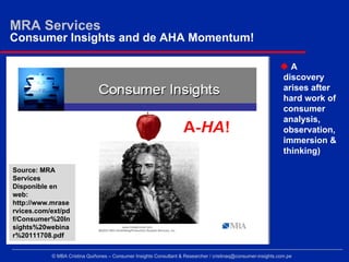 MRA Services
Consumer Insights and de AHA Momentum!

                                                                     ...