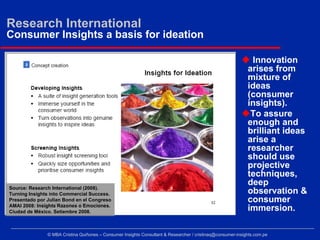 Research International
Consumer Insights a basis for ideation

                                                           ...