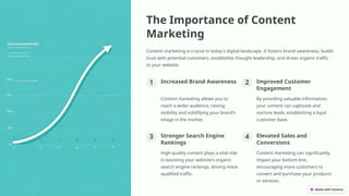 The Importance of Content
Marketing
Content marketing is crucial in today's digital landscape. It fosters brand awareness, builds
trust with potential customers, establishes thought leadership, and drives organic traffic
to your website.
1 Increased Brand Awareness
Content marketing allows you to
reach a wider audience, raising
visibility and solidifying your brand's
image in the market.
2 Improved Customer
Engagement
By providing valuable information,
your content can captivate and
nurture leads, establishing a loyal
customer base.
3 Stronger Search Engine
Rankings
High-quality content plays a vital role
in boosting your website's organic
search engine rankings, driving more
qualified traffic.
4 Elevated Sales and
Conversions
Content marketing can significantly
impact your bottom line,
encouraging more customers to
convert and purchase your products
or services.
 