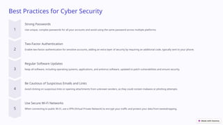 Best Practices for Cyber Security
Strong Passwords
Use unique, complex passwords for all your accounts and avoid using the same password across multiple platforms.
Two-Factor Authentication
Enable two-factor authentication for sensitive accounts, adding an extra layer of security by requiring an additional code, typically sent to your phone.
Regular Software Updates
Keep all software, including operating systems, applications, and antivirus software, updated to patch vulnerabilities and ensure security.
Be Cautious of Suspicious Emails and Links
Avoid clicking on suspicious links or opening attachments from unknown senders, as they could contain malware or phishing attempts.
Use Secure Wi-Fi Networks
When connecting to public Wi-Fi, use a VPN (Virtual Private Network) to encrypt your traffic and protect your data from eavesdropping.
 
