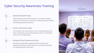 Cyber Security Awareness Training
1 Identify Potential Threats
Understanding common cyber threats, such as malware, phishing
attacks, and ransomware, is essential for recognizing potential dangers
and taking appropriate precautions.
2 Practice Safe Online Habits
Learning about safe online practices, such as strong passwords, two-
factor authentication, and avoiding suspicious links, can significantly
reduce the risk of cyberattacks.
3 Recognize Social Engineering Tactics
Awareness training helps employees identify and avoid social
engineering techniques used by attackers to manipulate individuals
into divulging sensitive information.
 