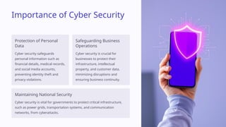 Importance of Cyber Security
Protection of Personal
Data
Cyber security safeguards
personal information such as
financial details, medical records,
and social media accounts,
preventing identity theft and
privacy violations.
Safeguarding Business
Operations
Cyber security is crucial for
businesses to protect their
infrastructure, intellectual
property, and customer data,
minimizing disruptions and
ensuring business continuity.
Maintaining National Security
Cyber security is vital for governments to protect critical infrastructure,
such as power grids, transportation systems, and communication
networks, from cyberattacks.
 