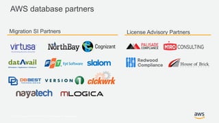 © 2017, Amazon Web Services, Inc. or its Affiliates. All rights reserved.
AWS database partners
Migration SI Partners Lice...
