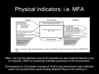 Physical indicators: i.e. MFA
                                                          Material flows:
                                                          minerals, fossil fuels
                                                          and biomass

                                                          Categories:
                                                          imports, exports,
                                                          domestic extraction
                                                          and indirect flows




Often, not only the absolute amount of materials but also material intensity (tons
   of materials / GDP) is increasing! Indicates pressures on the environment.

Convergence to a European average of 16 tons per person/year (only materials,
  water not counted here) would multiply Material Flows in the world by 3.
 