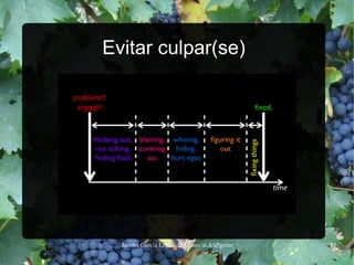 Establecer mecanismos de comunicación efectivos entre todas las partes implicadas en la puesta en producción de un producto. 