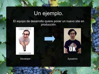 Un ejemplo. El equipo de desarrollo quiere poner un nuevo site en producción. Developer Sysadmin 