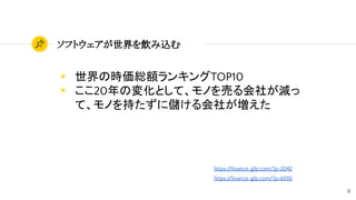 11
ソフトウェアが世界を飲み込む
◉ 世界の時価総額ランキングTOP10
◉ ここ20年の変化として、モノを売る会社が減っ
て、モノを持たずに儲ける会社が増えた
https://ﬁnance-gfp.com/?p=2042
https://ﬁnance-gfp.com/?p=6595
 