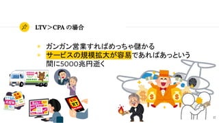 17
LTV＞CPA の場合
◉ ガンガン営業すればめっちゃ儲かる
◉ サービスの規模拡大が容易であればあっという
間に5000兆円逝く
 