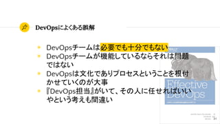 DevOpsによくある誤解
34
◉ DevOpsチームは必要でも十分でもない
◉ DevOpsチームが機能しているならそれは問題
ではない
◉ DevOpsは文化でありプロセスということを根付
かせていくのが大事
◉ 『DevOps担当』がいて、その人に任せればいい
やという考えも間違い
 