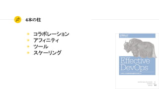 44
4本の柱
◉ コラボレーション
◉ アフィニティ
◉ ツール
◉ スケーリング
 
