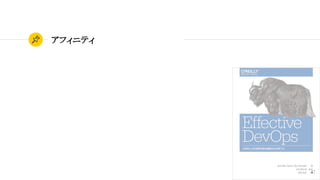 47
アフィニティ
 