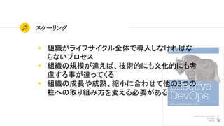 52
スケーリング
◉ 組織がライフサイクル全体で導入しなければな
らないプロセス
◉ 組織の規模が違えば、技術的にも文化的にも考
慮する事が違ってくる
◉ 組織の成長や成熟、縮小に合わせて他の3つの
柱への取り組み方を変える必要がある
 