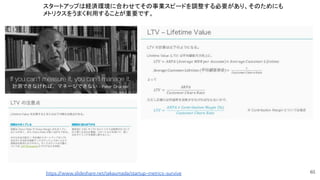 65
https://www.slideshare.net/takaumada/startup-metrics-survive
スタートアップは経済環境に合わせてその事業スピードを調整する必要があり、そのためにも
メトリクスをうまく利用することが重要です。
 