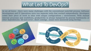 As we all know , there were many challenges with the conventional waterfall process. Software
Development and IT Operations were two separate units that worked independently. Developers
coded their piece of work in silos with unique configurations / environment. With manual
internal processes and workflows, productivity is always hampered by process bottlenecks or
other dependencies. All such error , short comings , issues were answered using DevOps.
What Led To DevOps?
 
