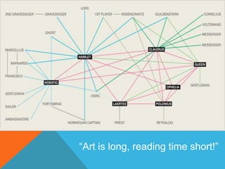 “Art is long, reading time short!”
 