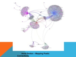 Anne Donlon – Mapping Poetic
Connections
 