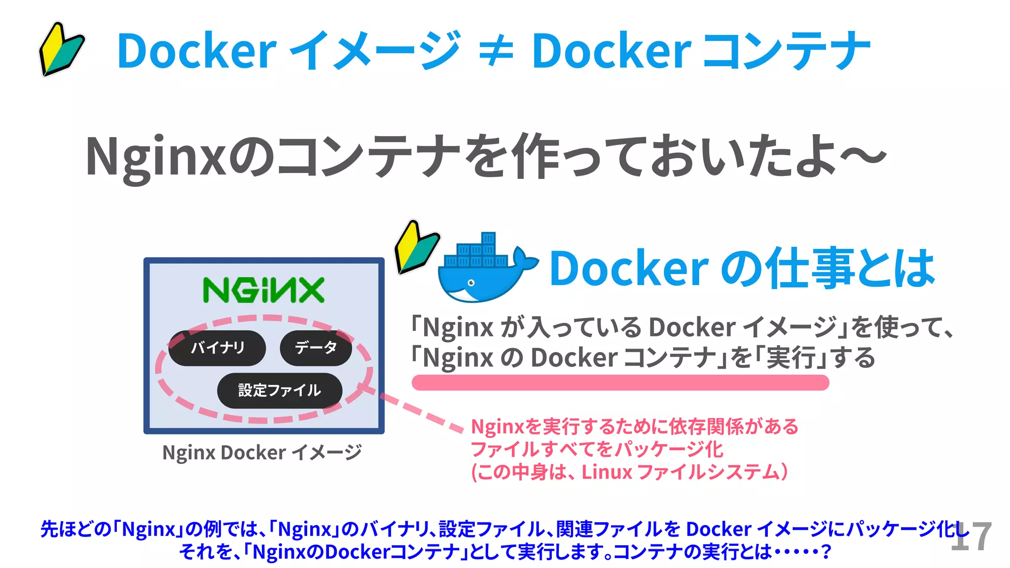 17
Nginxのコンテナを作っておいたよ～
先ほどの「Nginx」の例では、「Nginx」のバイナリ、設定ファイル、関連ファイルを Docker イメージにパッケージ化し
それを、「NginxのDockerコンテナ」として実行します。コンテナの実行とは・・・・・？
バイナリ
設定ファイル
データ
Nginxを実行するために依存関係がある
ファイルすべてをパッケージ化
(この中身は、 Linux ファイルシステム）
「Nginx が入っている Docker イメージ」を使って、
「Nginx の Docker コンテナ」を「実行」する
Nginx Docker イメージ
Docker の仕事とは
Docker イメージ ≠ Docker コンテナ
 