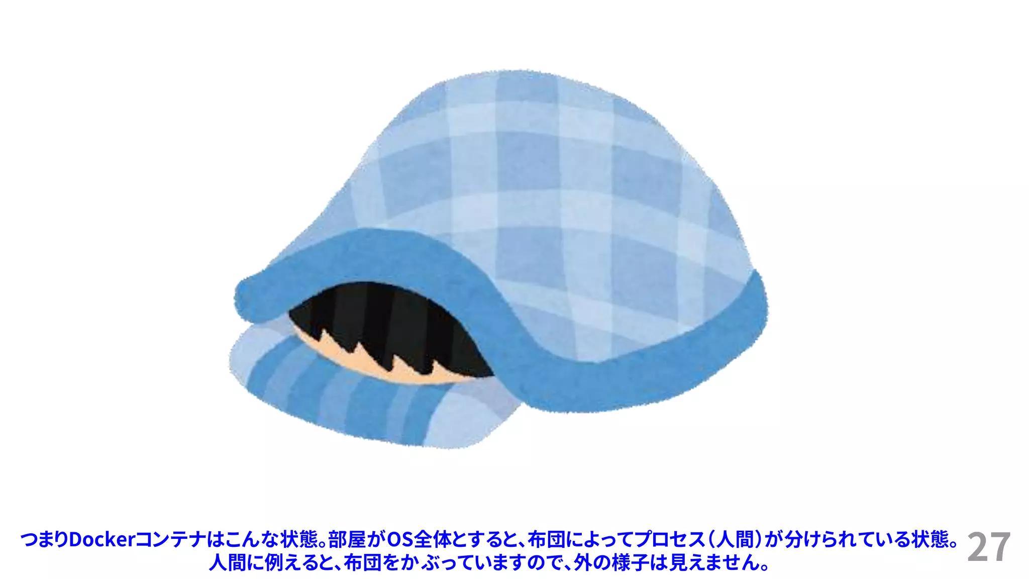 27つまりDockerコンテナはこんな状態。部屋がOS全体とすると、布団によってプロセス（人間）が分けられている状態。
人間に例えると、布団をかぶっていますので、外の様子は見えません。
 