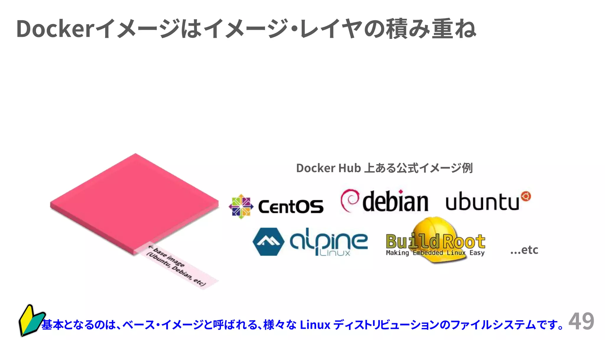 Dockerイメージはイメージ・レイヤの積み重ね
49基本となるのは、ベース・イメージと呼ばれる、様々な Linux ディストリビューションのファイルシステムです。
...etc
Docker Hub 上ある公式イメージ例
 