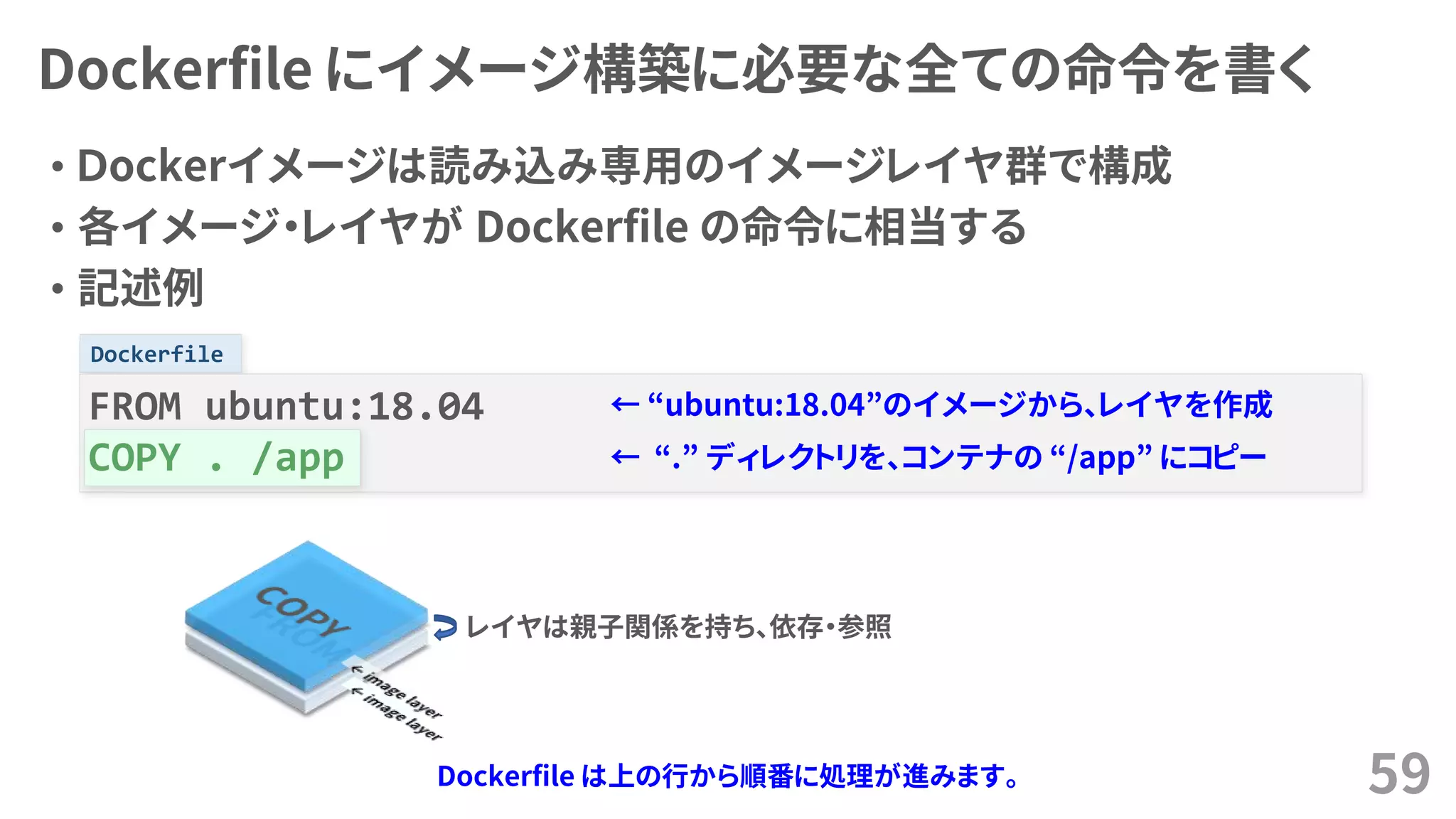 Dockerfile
Dockerfile にイメージ構築に必要な全ての命令を書く
• Ｄockerイメージは読み込み専用のイメージレイヤ群で構成
• 各イメージ・レイヤが Dockerfile の命令に相当する
• 記述例
59
FROM ubuntu:18.04
COPY . /app
← “ubuntu:18.04”のイメージから、レイヤを作成
← “.” ディレクトリを、コンテナの “/app” にコピー
レイヤは親子関係を持ち、依存・参照
Dockerfile は上の行から順番に処理が進みます。
 