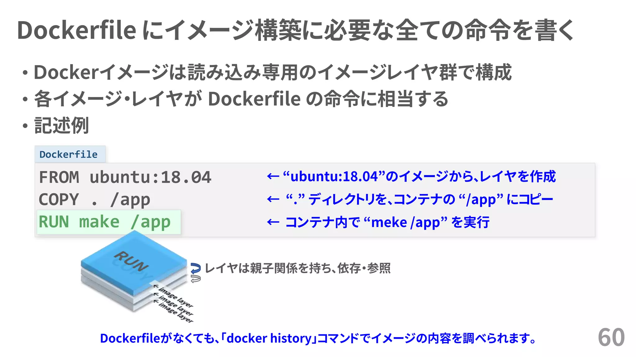 Dockerfile
Dockerfile にイメージ構築に必要な全ての命令を書く
• Ｄockerイメージは読み込み専用のイメージレイヤ群で構成
• 各イメージ・レイヤが Dockerfile の命令に相当する
• 記述例
60
FROM ubuntu:18.04
COPY . /app
RUN make /app
← “ubuntu:18.04”のイメージから、レイヤを作成
← “.” ディレクトリを、コンテナの “/app” にコピー
← コンテナ内で “meke /app” を実行
レイヤは親子関係を持ち、依存・参照
Dockerfileがなくても、「docker history」コマンドでイメージの内容を調べられます。
 