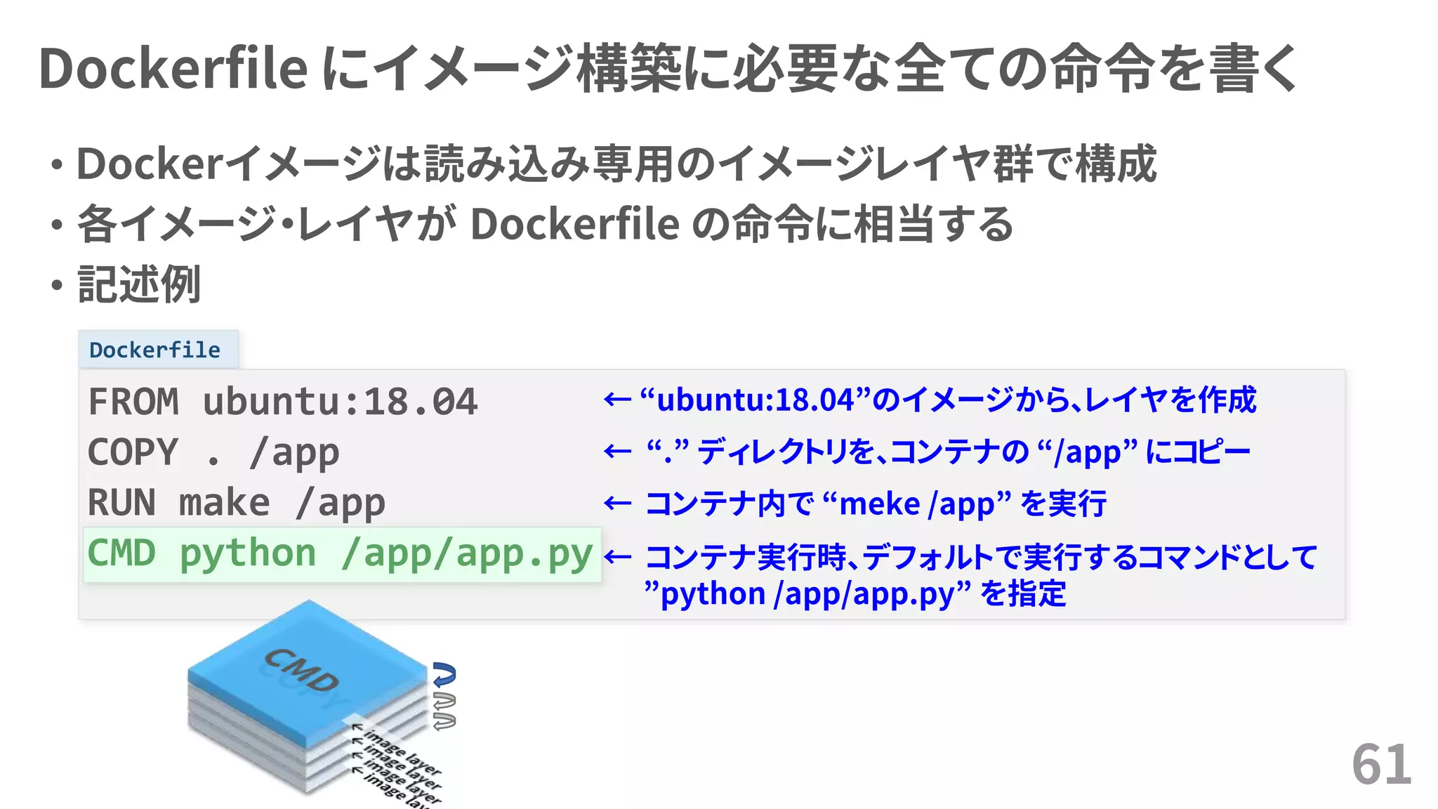 Dockerfile
Dockerfile にイメージ構築に必要な全ての命令を書く
• Ｄockerイメージは読み込み専用のイメージレイヤ群で構成
• 各イメージ・レイヤが Dockerfile の命令に相当する
• 記述例
61
← “ubuntu:18.04”のイメージから、レイヤを作成
← “.” ディレクトリを、コンテナの “/app” にコピー
← コンテナ内で “meke /app” を実行
← コンテナ実行時、デフォルトで実行するコマンドとして
”python /app/app.py” を指定
FROM ubuntu:18.04
COPY . /app
RUN make /app
CMD python /app/app.py
 