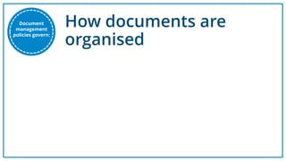 How documents are
organised
Document
management
policies govern:
 